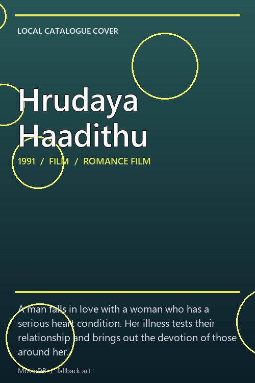 Hrudaya Haadithu poster