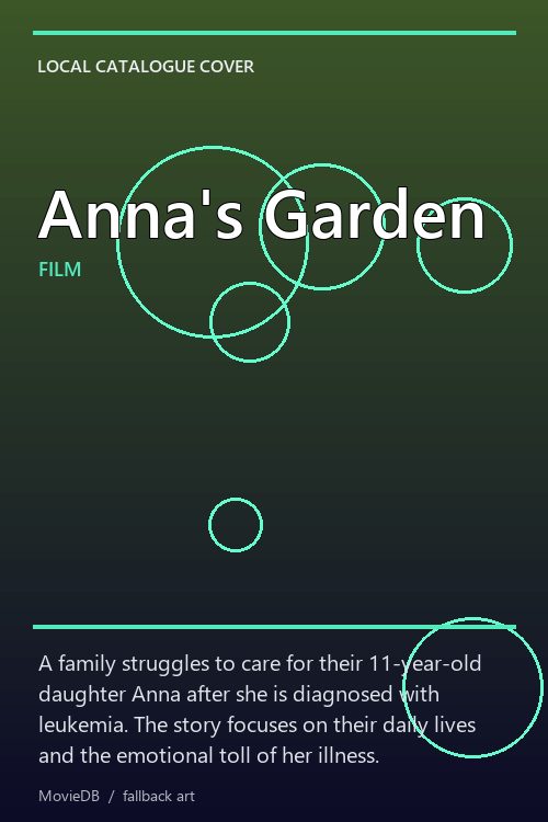Anna's Garden poster