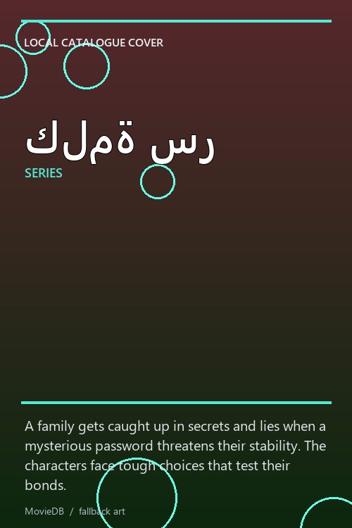 كلمة سر poster