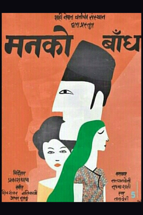 Man ko bandh poster