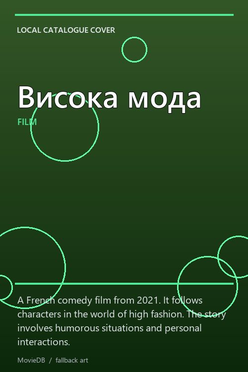 Висока мода poster