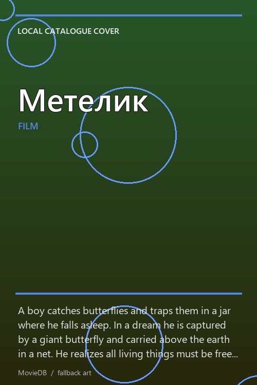 Метелик poster