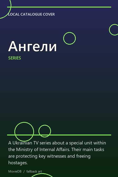 Ангели poster