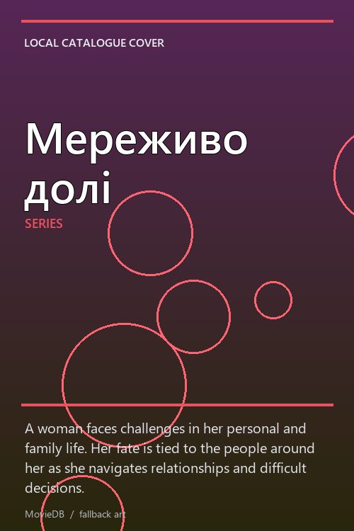 Мереживо долі poster