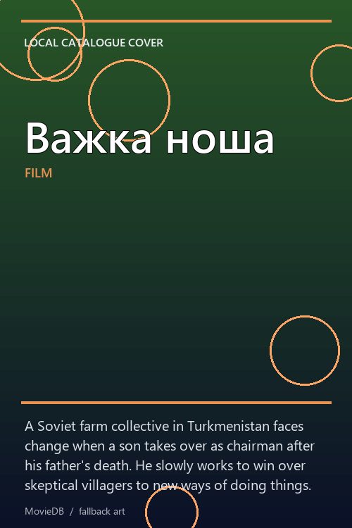Важка ноша poster