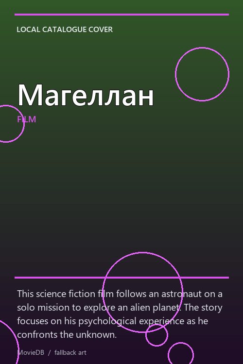 Магеллан poster