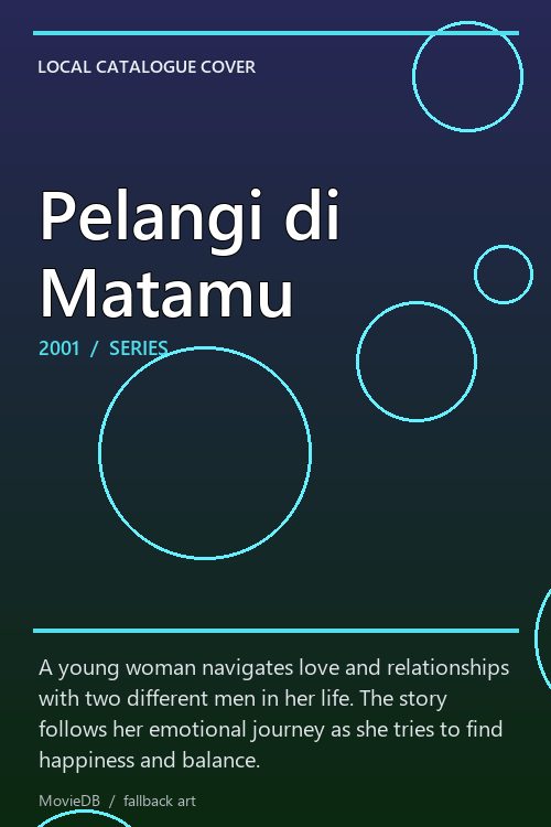Pelangi di Matamu poster
