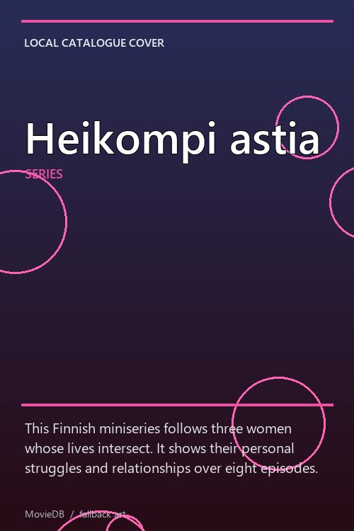 Heikompi astia poster