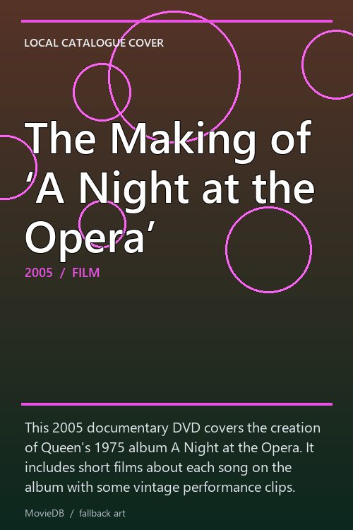 The Making of ‘A Night at the Opera’ poster