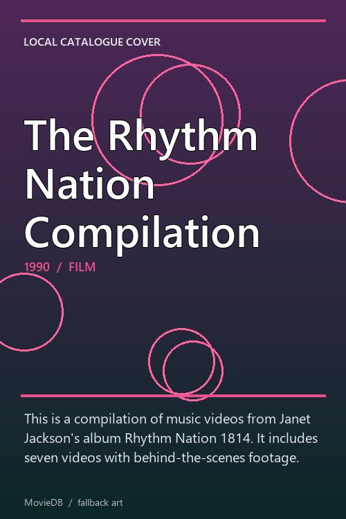 The Rhythm Nation Compilation poster