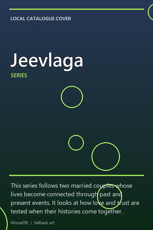 Jeevlaga poster