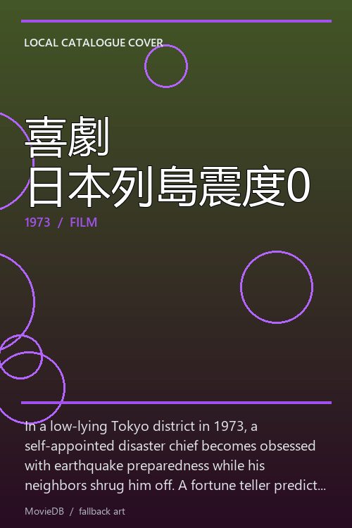 喜劇 日本列島震度0 poster