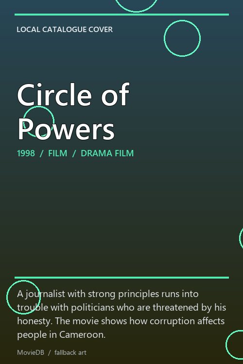 Circle of Powers poster