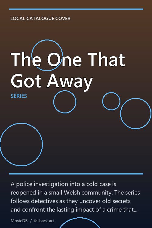 The One That Got Away poster