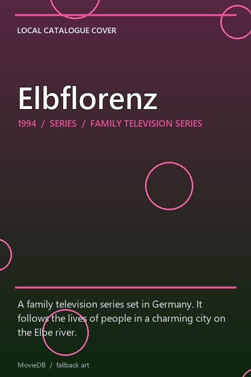 Elbflorenz poster