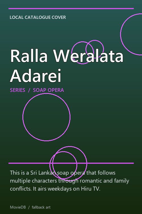 Ralla Weralata Adarei poster