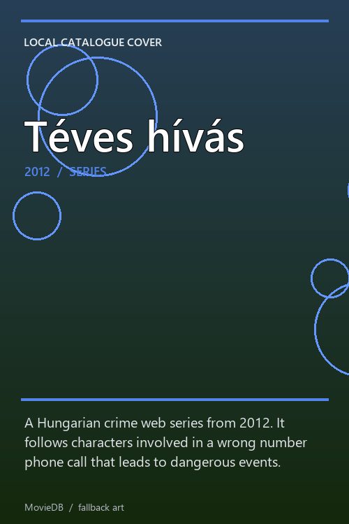 Téves hívás poster