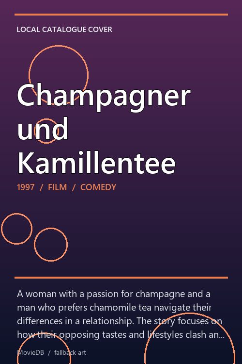 Champagner und Kamillentee poster