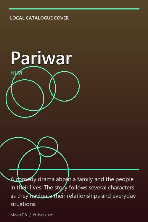 Pariwar poster