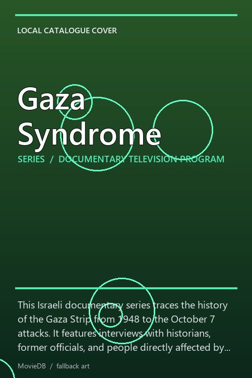 Gaza Syndrome poster