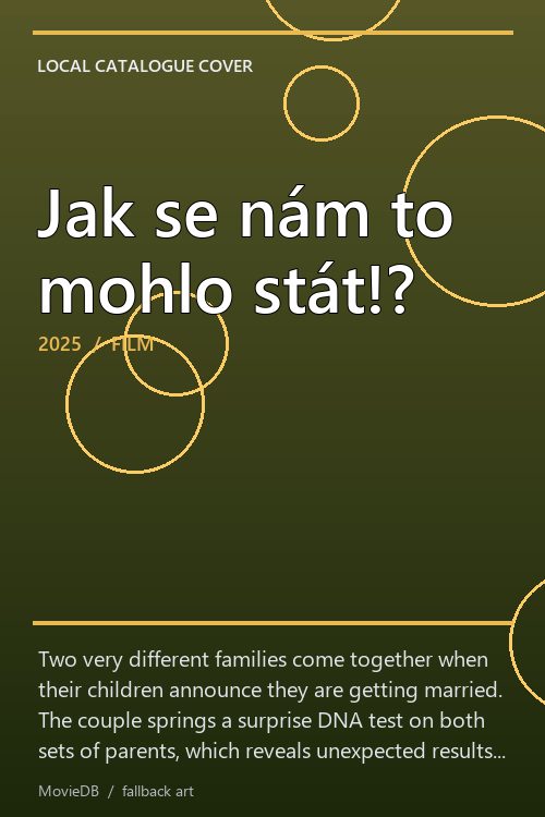 Jak se nám to mohlo stát!? poster