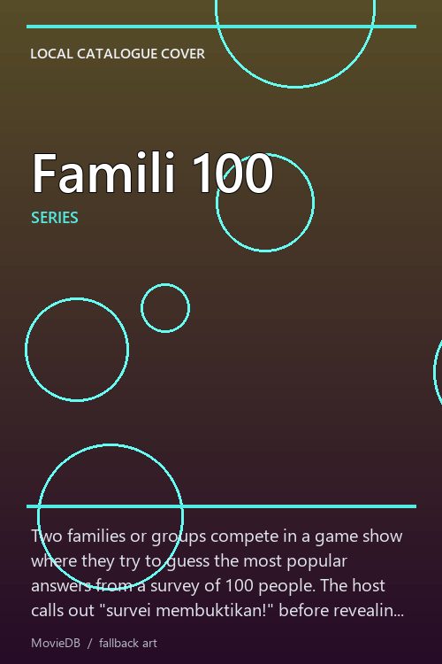 Famili 100 poster