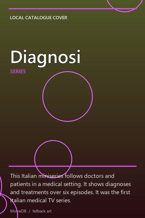 Diagnosi poster
