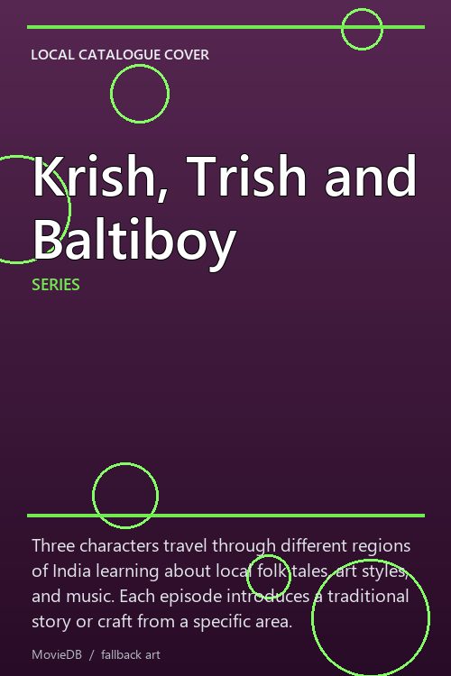 Krish, Trish and Baltiboy poster