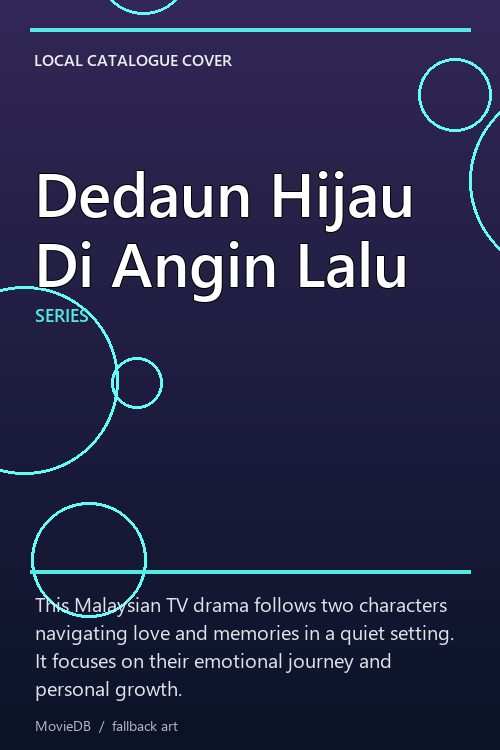 Dedaun Hijau Di Angin Lalu poster