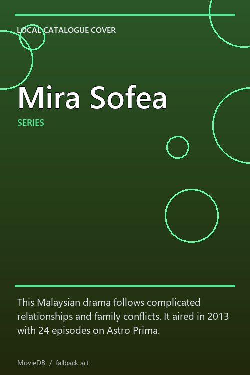 Mira Sofea poster