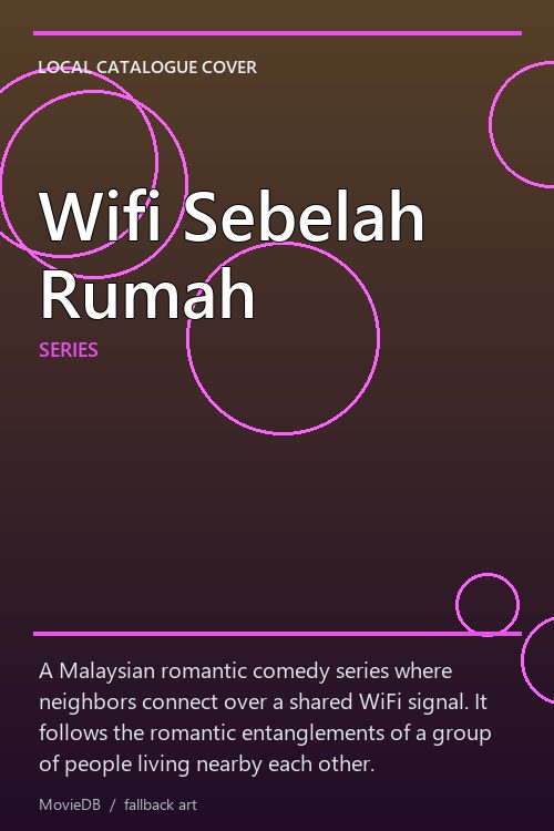 Wifi Sebelah Rumah poster