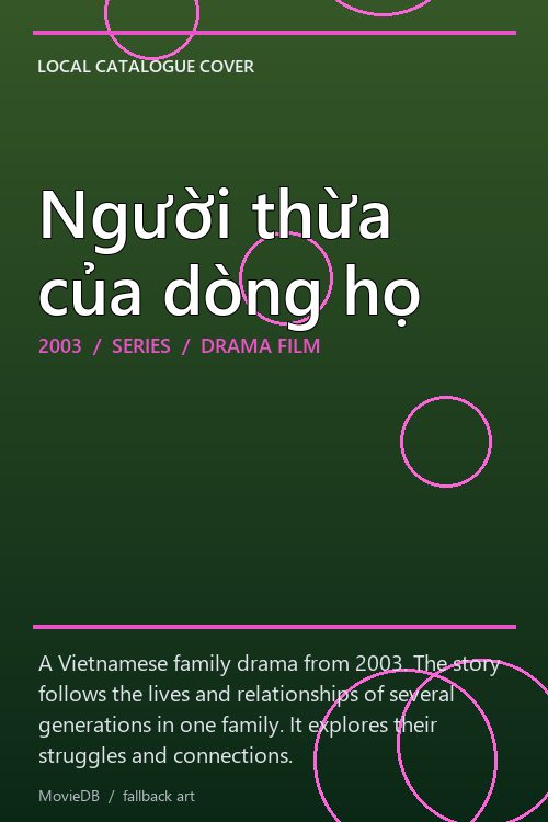 Người thừa của dòng họ poster