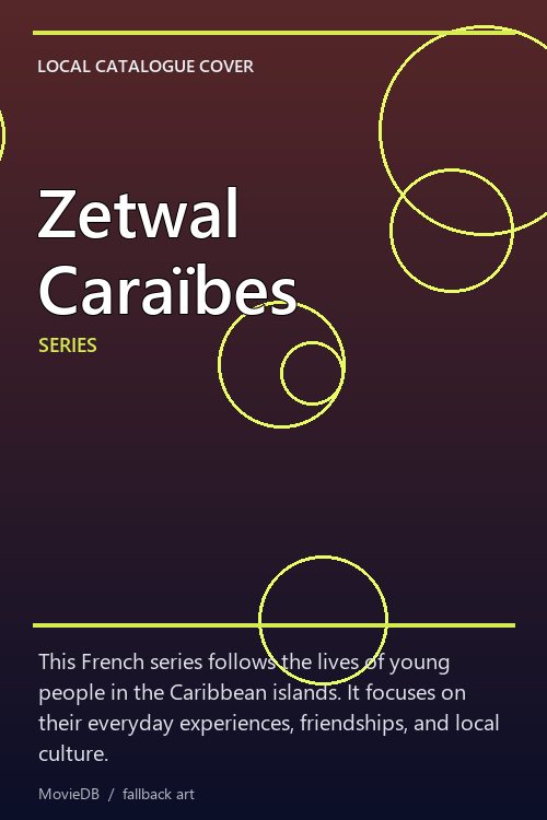 Zetwal Caraïbes poster