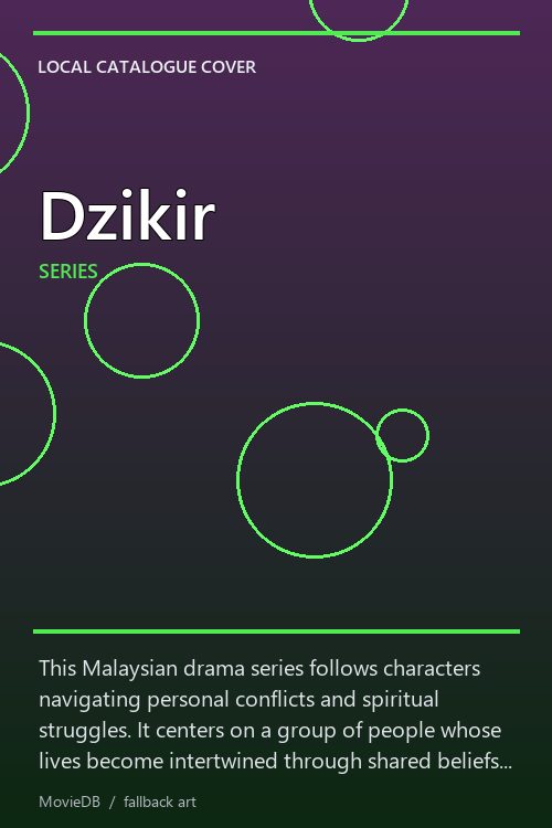 Dzikir poster