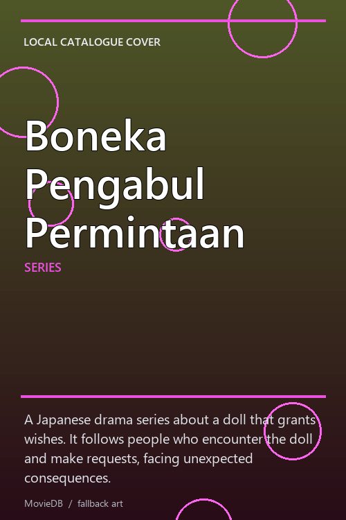 Boneka Pengabul Permintaan poster