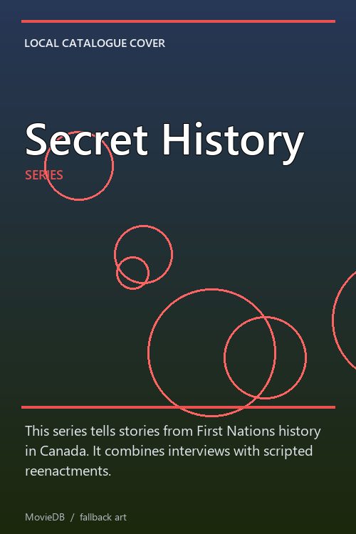 Secret History poster