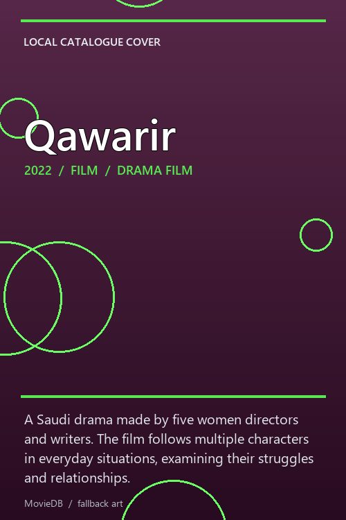 Qawarir poster
