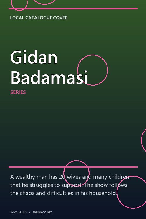 Gidan Badamasi poster