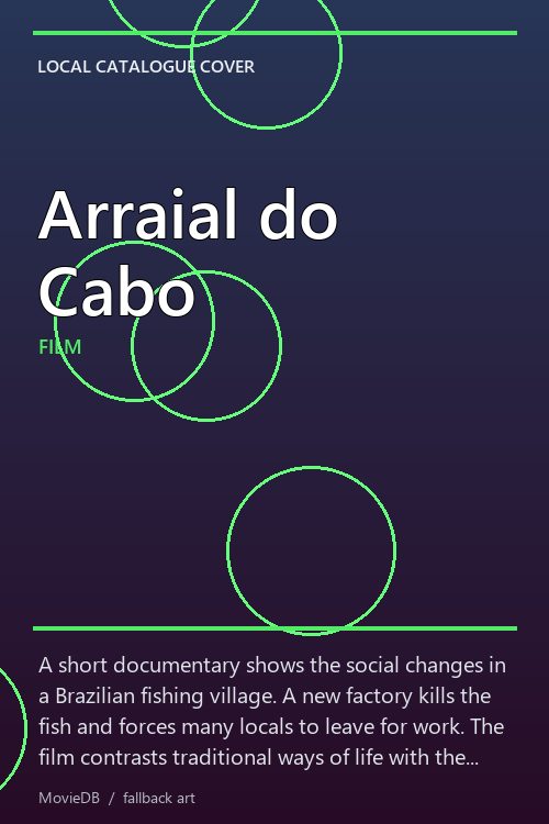 Arraial do Cabo poster