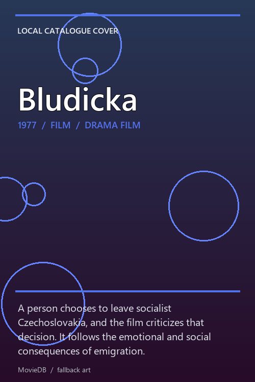 Bludicka poster
