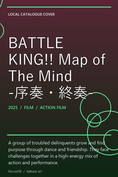 BATTLE KING!! Map of The Mind -序奏・終奏- poster