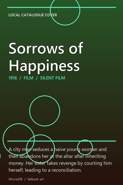 Sorrows of Happiness poster