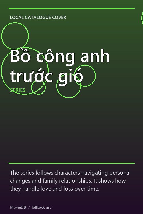Bồ công anh trước gió poster