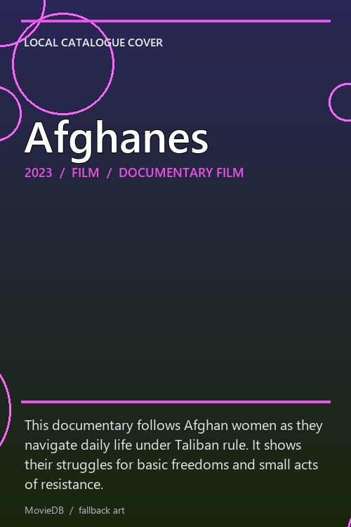 Afghanes poster