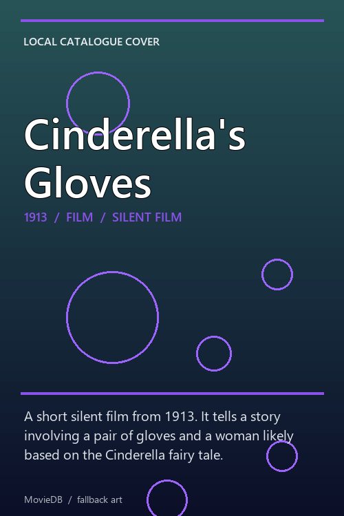 Cinderella's Gloves poster