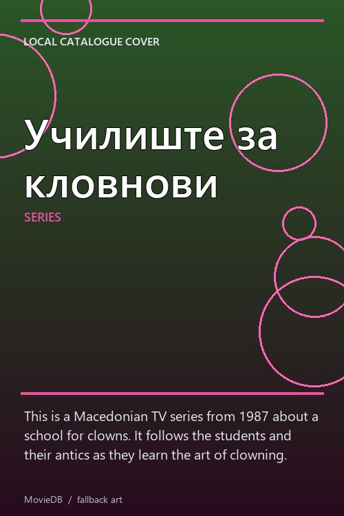 Училиште за кловнови poster