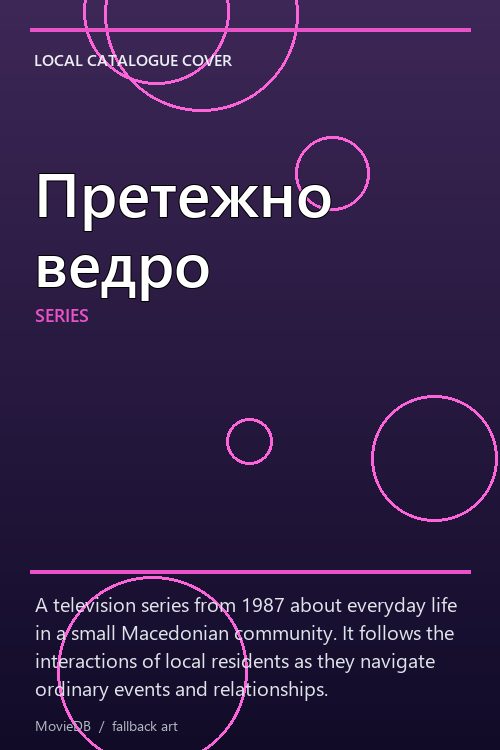 Претежно ведро poster