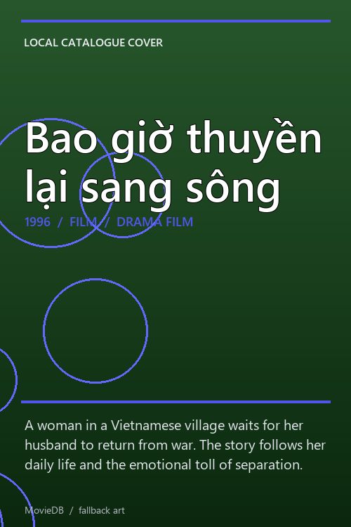 Bao giờ thuyền lại sang sông poster
