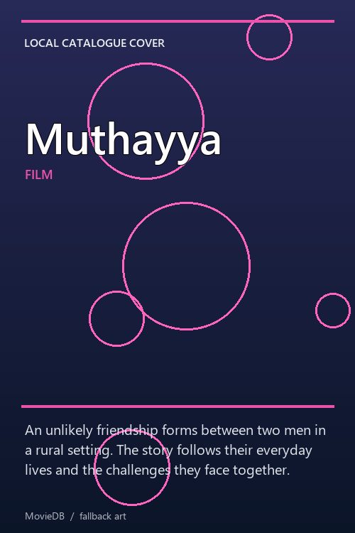 Muthayya poster