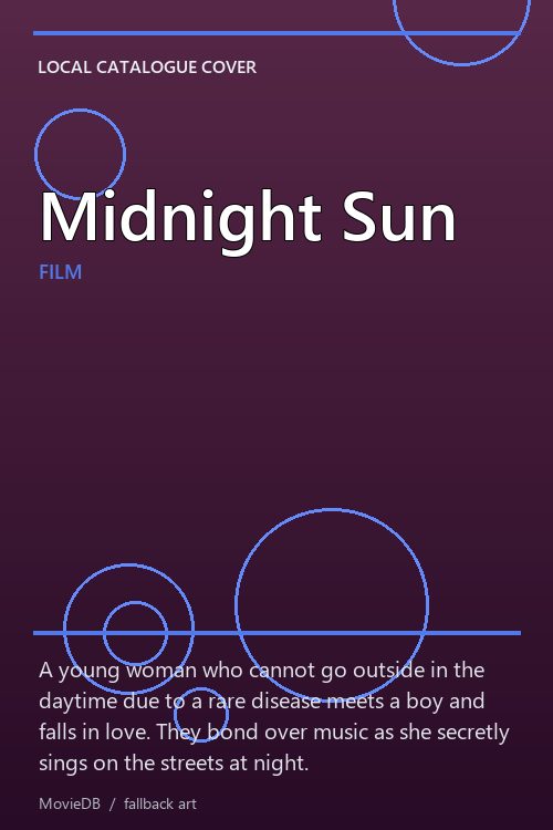 Midnight Sun poster